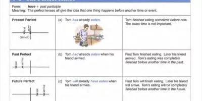 ENGLISH club WhatsApp